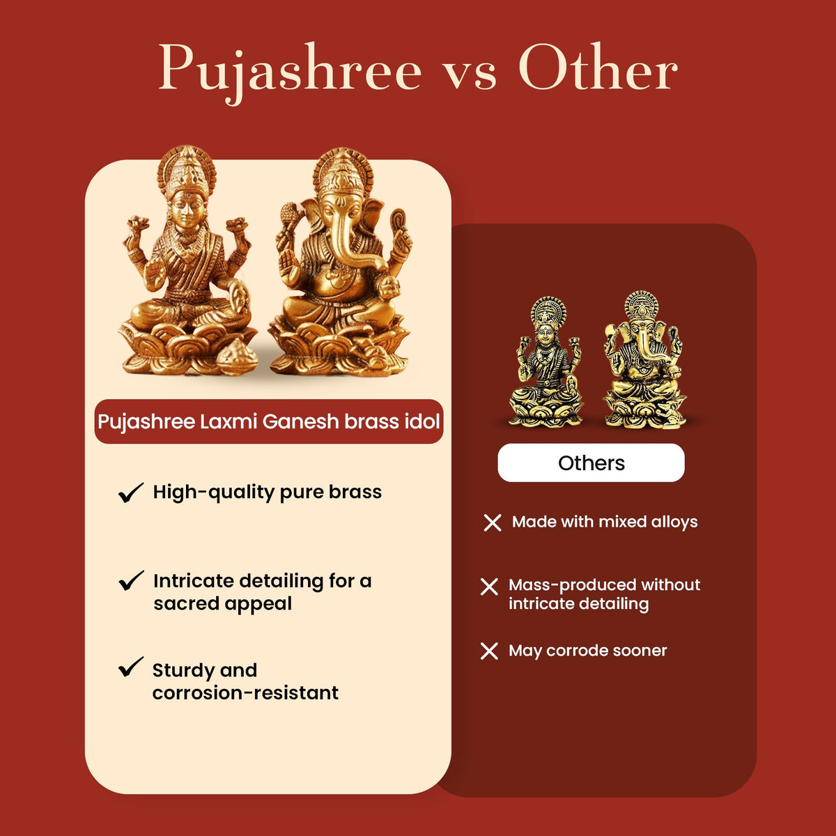 Laxmi Ganesh on Lotus Idol – Bring Home Divine Murti for Wealth by Pujashree | Sanatana Journey