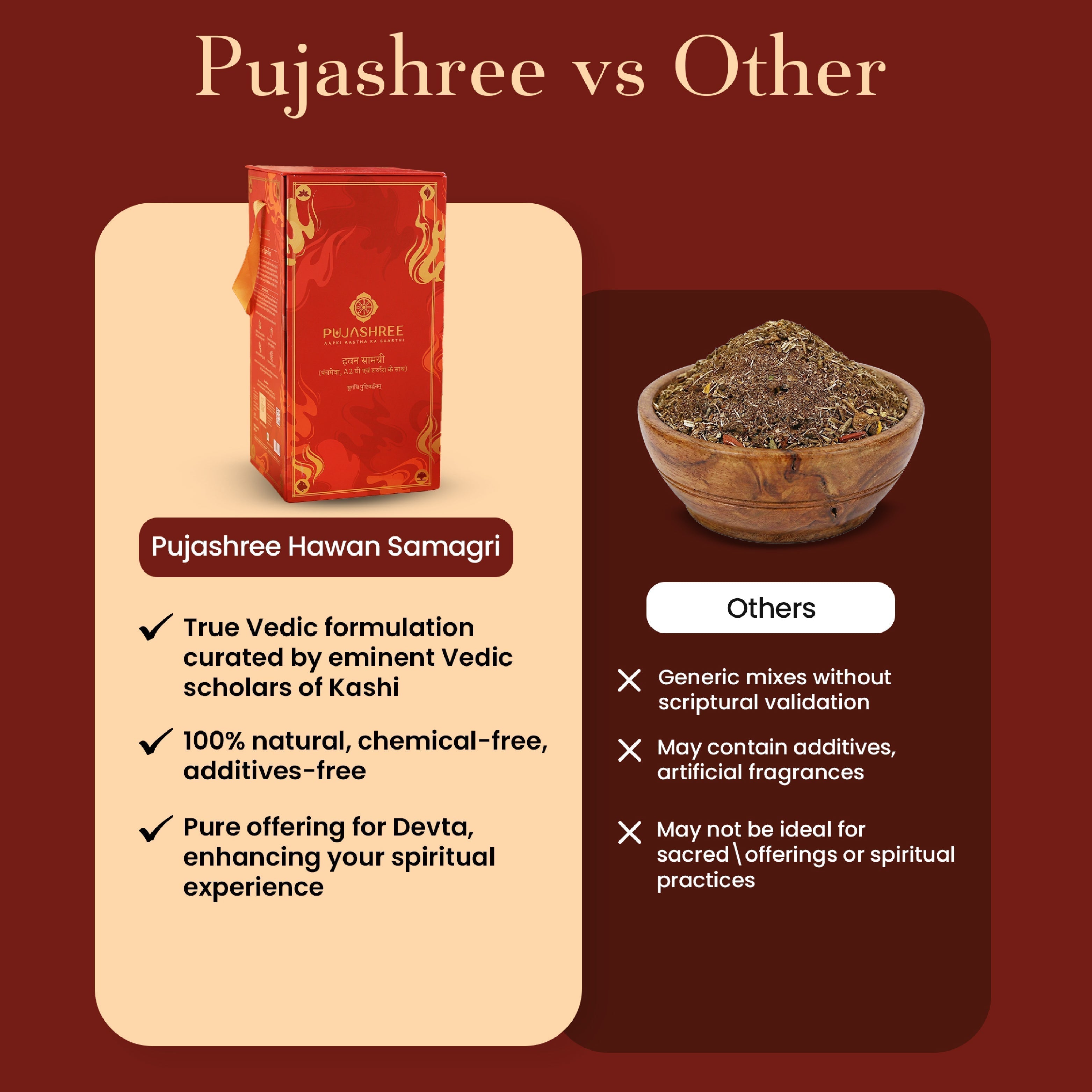 Pure Hawan Samagri 500g | 33+ Sacred Ingredients with A2 Gir Cow Ghee & Panchmeva by Pujashree | Sanatana Journey