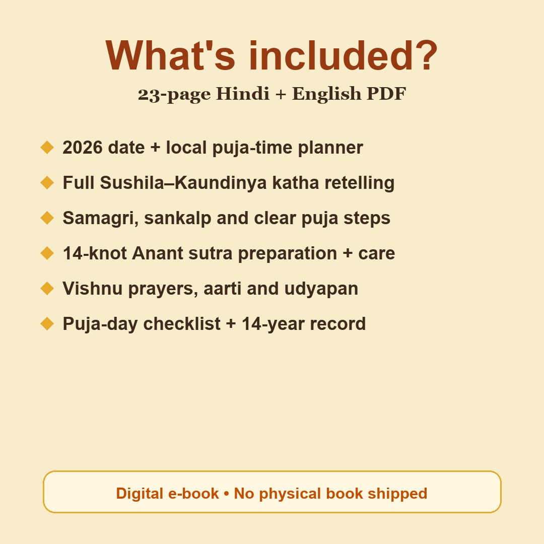 Anant Chaturdashi Vrat Katha & Puja Guide 2026 contents: 2026 date + local puja-time planner, Full Sushila–Kaundinya katha retelling, Samagri, sankalp and clear puja steps, 14-knot Anant sutra preparation + care, Vishnu prayers, aarti and udyapan, Puja-day checklist + 14-year record