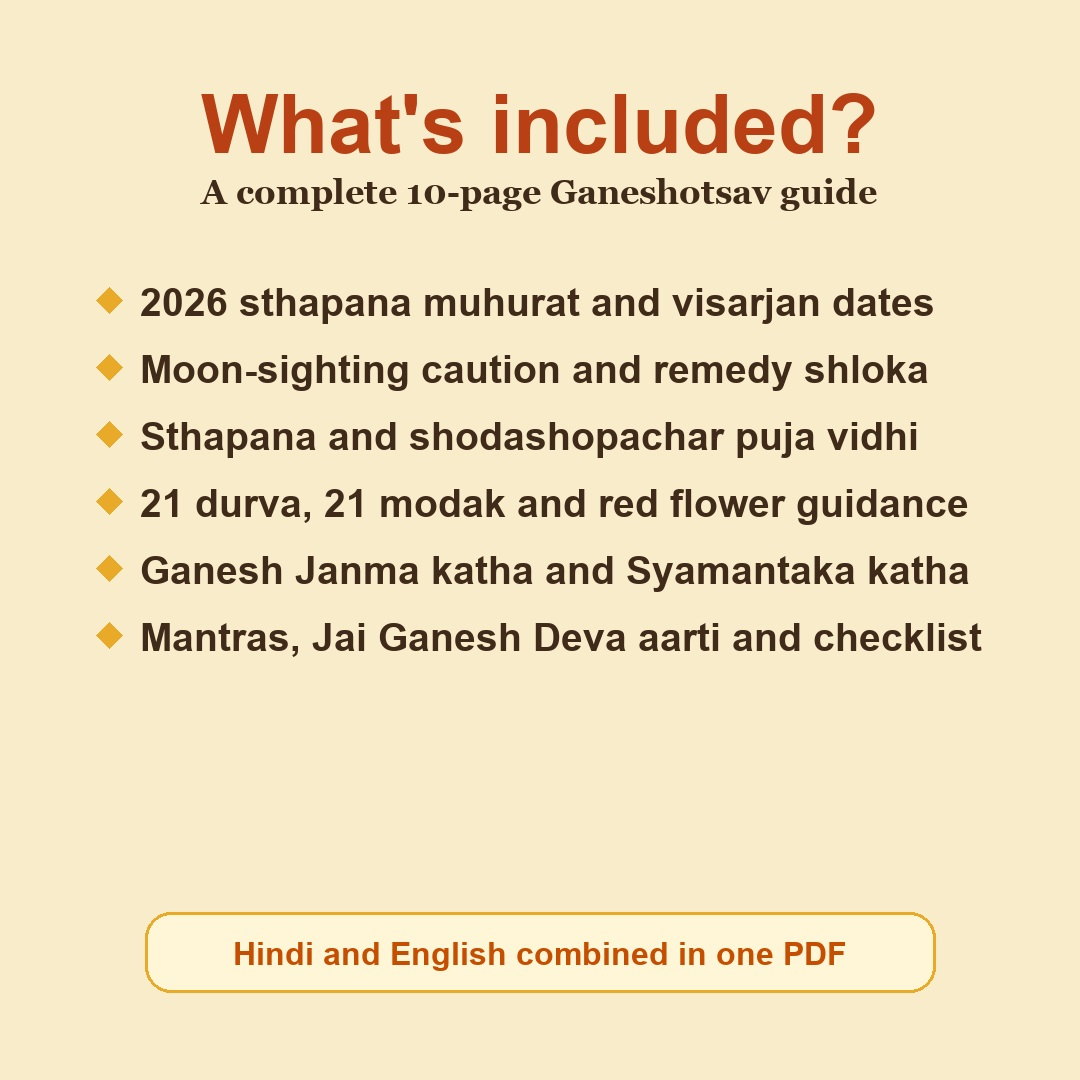 Ganesh Chaturthi Guide contents including 2026 muhurat, sthapana puja vidhi, katha, mantras, aarti, visarjan and checklist