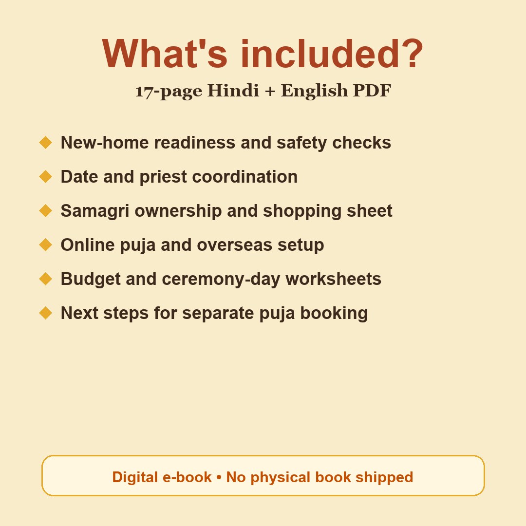 Griha Pravesh Planning Guide contents: New-home readiness and safety checks, Date and priest coordination, Samagri ownership and shopping sheet, Online puja and overseas setup, Budget and ceremony-day worksheets, Next steps for separate puja booking