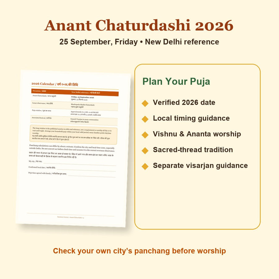 Anant Chaturdashi Vrat Katha & Puja Guide 2026 actual PDF preview: Anant Chaturdashi 2026