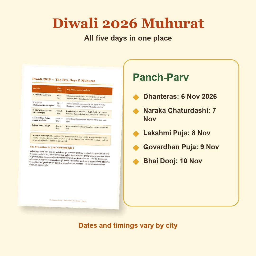 Diwali Panch-Parv Guide eBook calendar and muhurat preview with important 2026 dates and timing guidance