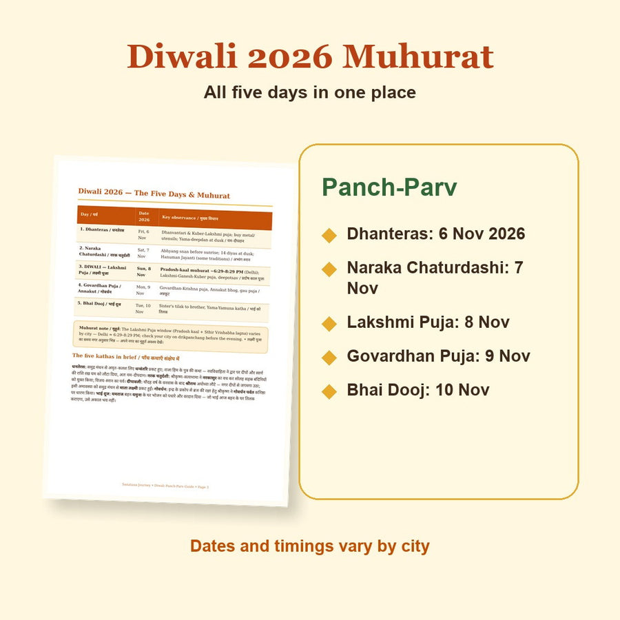 Diwali Panch-Parv Guide eBook calendar and muhurat preview with important 2026 dates and timing guidance
