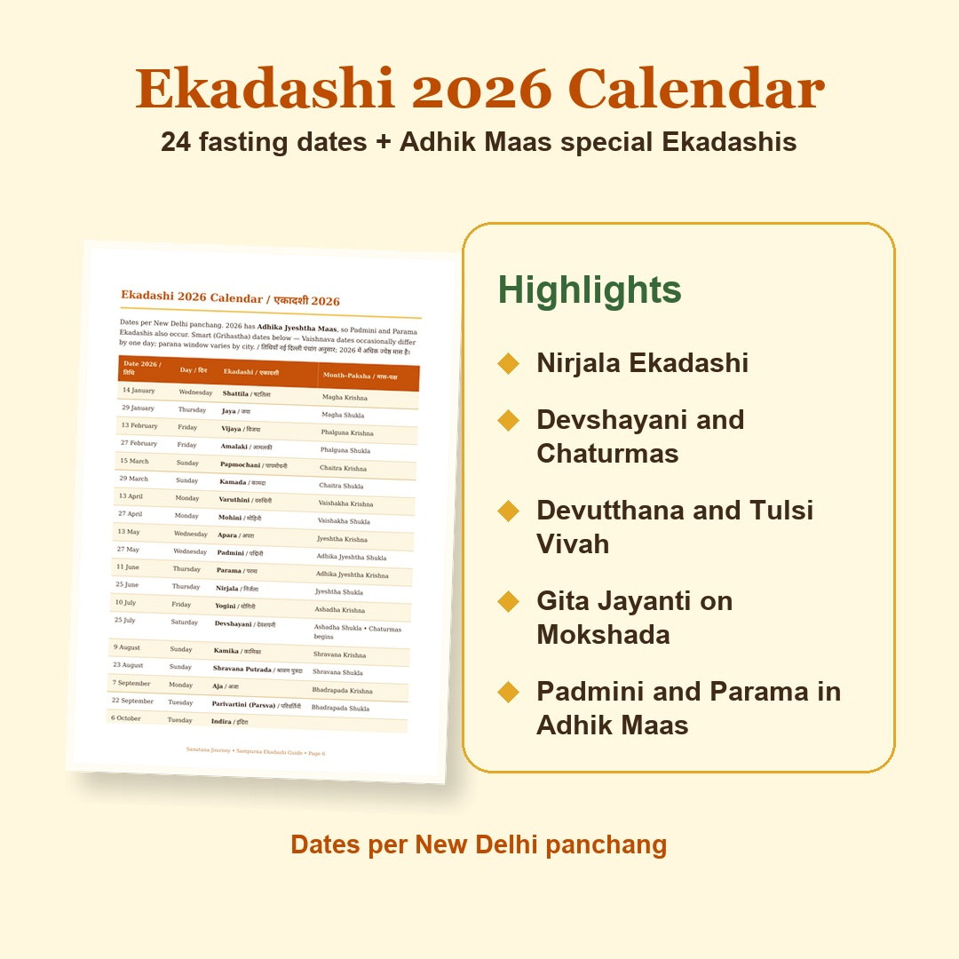 Ekadashi 2026 calendar preview with Nirjala, Devshayani, Devutthana, Mokshada, Padmini and Parama Ekadashi dates