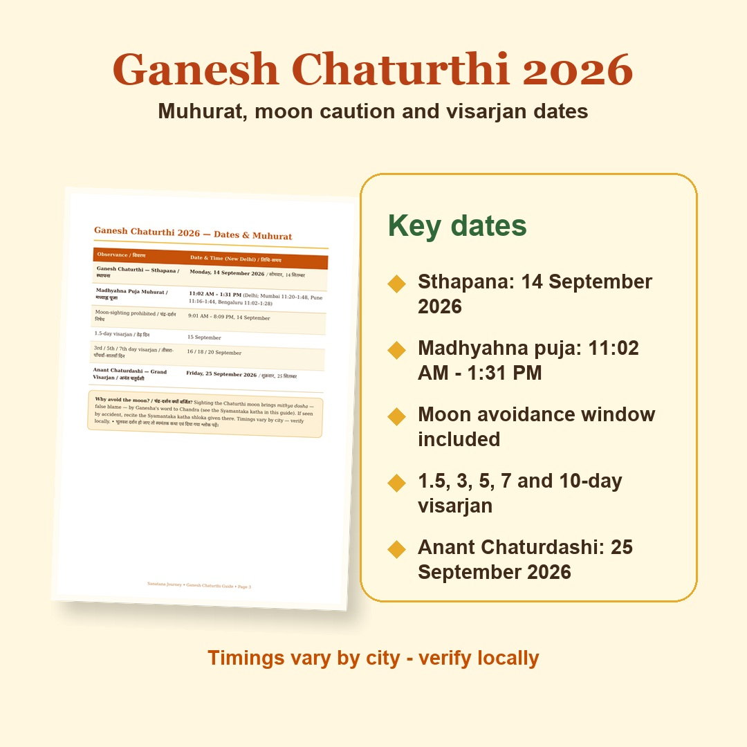 Ganesh Chaturthi 2026 muhurat preview with sthapana date, madhyahna puja timing, moon avoidance and visarjan dates