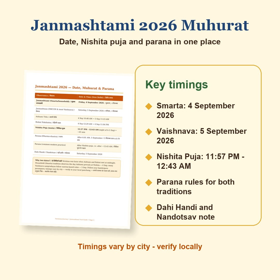 Janmashtami 2026 muhurat preview with Smarta and Vaishnava dates, Nishita Puja timing and parana rules
