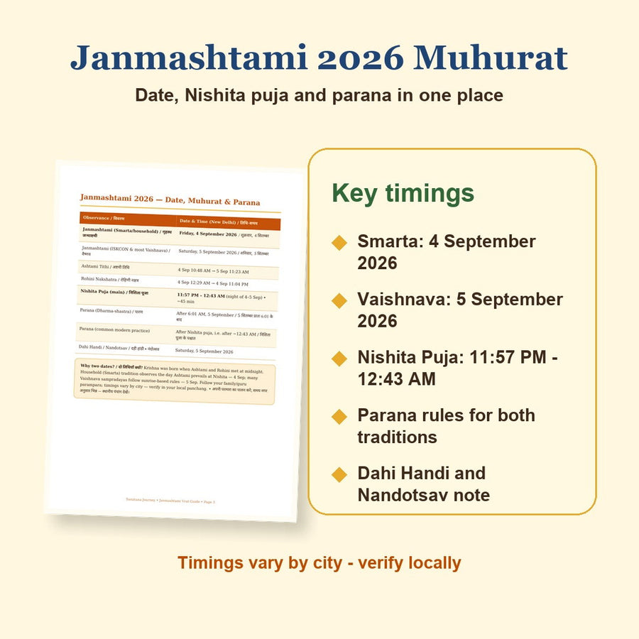 Janmashtami 2026 muhurat preview with Smarta and Vaishnava dates, Nishita Puja timing and parana rules