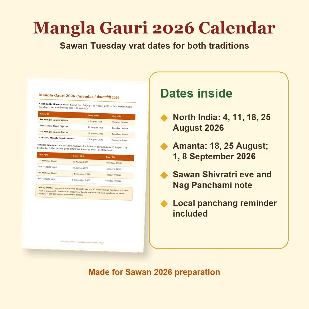 Mangla Gauri 2026 calendar preview with North India and Amanta Sawan Tuesday vrat dates