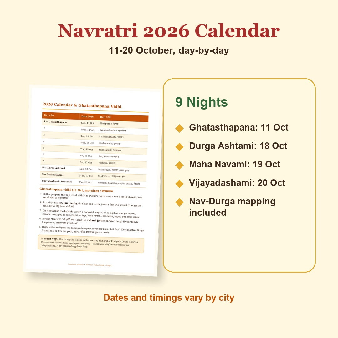 Navratri Maha-Guide eBook calendar and muhurat preview with important 2026 dates and timing guidance