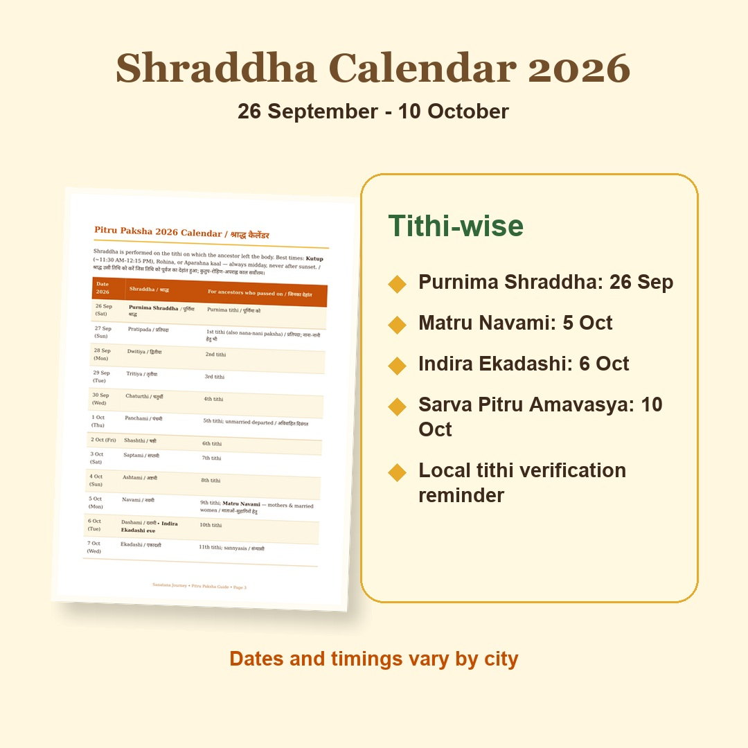 Pitru Paksha Guide eBook calendar and muhurat preview with important 2026 dates and timing guidance