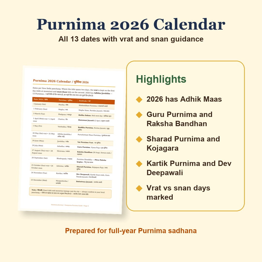 Purnima 2026 calendar preview with all 13 full moon dates, Adhik Maas, Guru Purnima, Sharad Purnima and Dev Deepawali