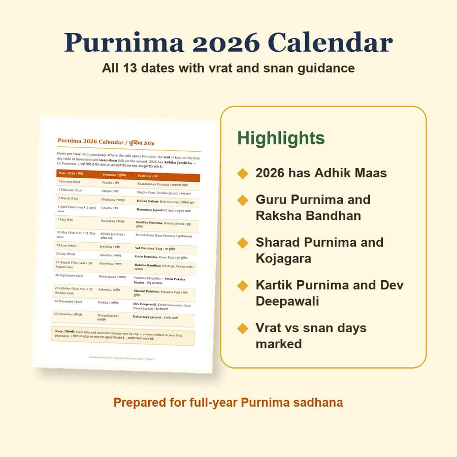 Purnima 2026 calendar preview with all 13 full moon dates, Adhik Maas, Guru Purnima, Sharad Purnima and Dev Deepawali