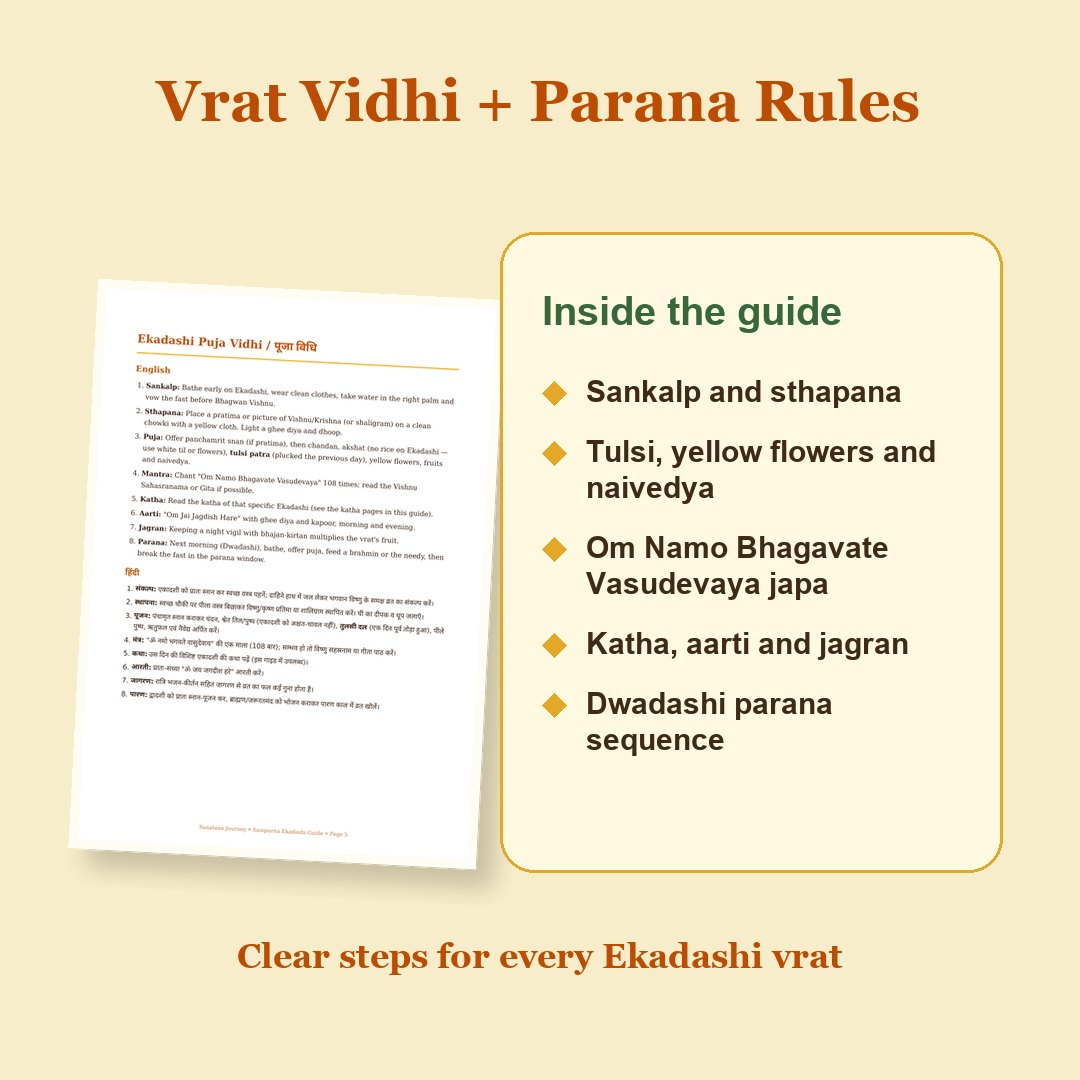 Ekadashi Vrat Vidhi and Parana rules preview with sankalp, Vishnu puja, tulsi offering, katha, aarti and Dwadashi parana