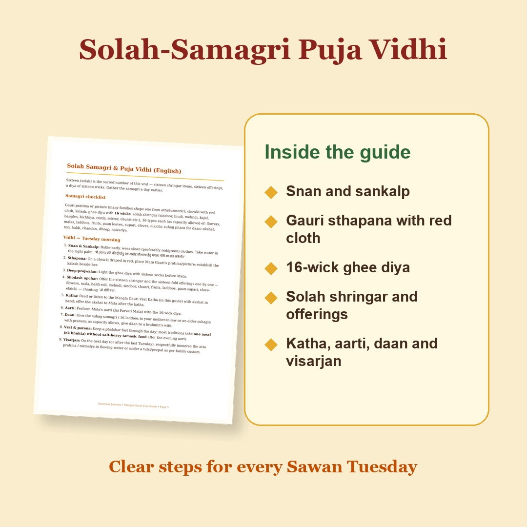 Mangla Gauri puja vidhi preview with solah-samagri, 16-wick diya, sankalp, katha, aarti, daan and visarjan