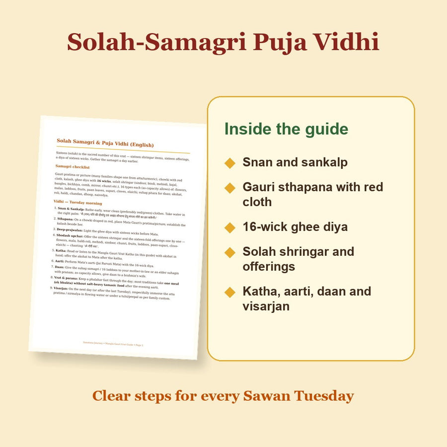 Mangla Gauri puja vidhi preview with solah-samagri, 16-wick diya, sankalp, katha, aarti, daan and visarjan