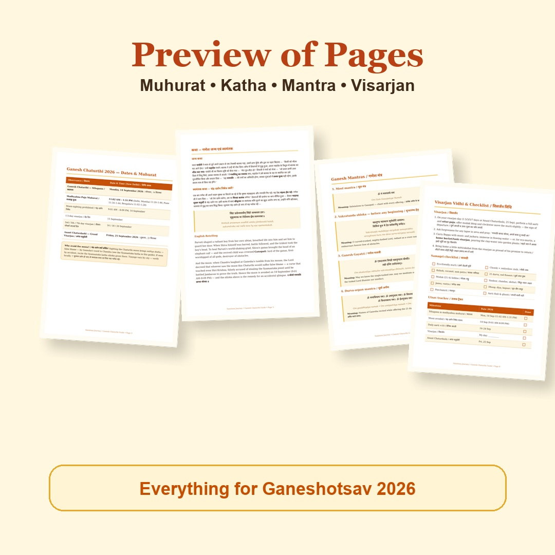 Ganesh Chaturthi Guide page preview showing 2026 muhurat, Ganesh Janma katha, mantras and visarjan checklist pages
