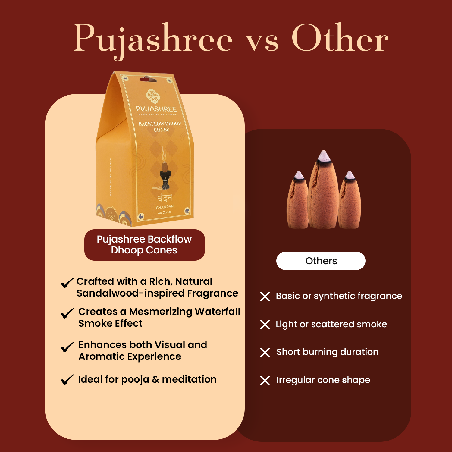 Backflow Dhoop Cones – Sandalwood by Pujashree | Sanatana Journey