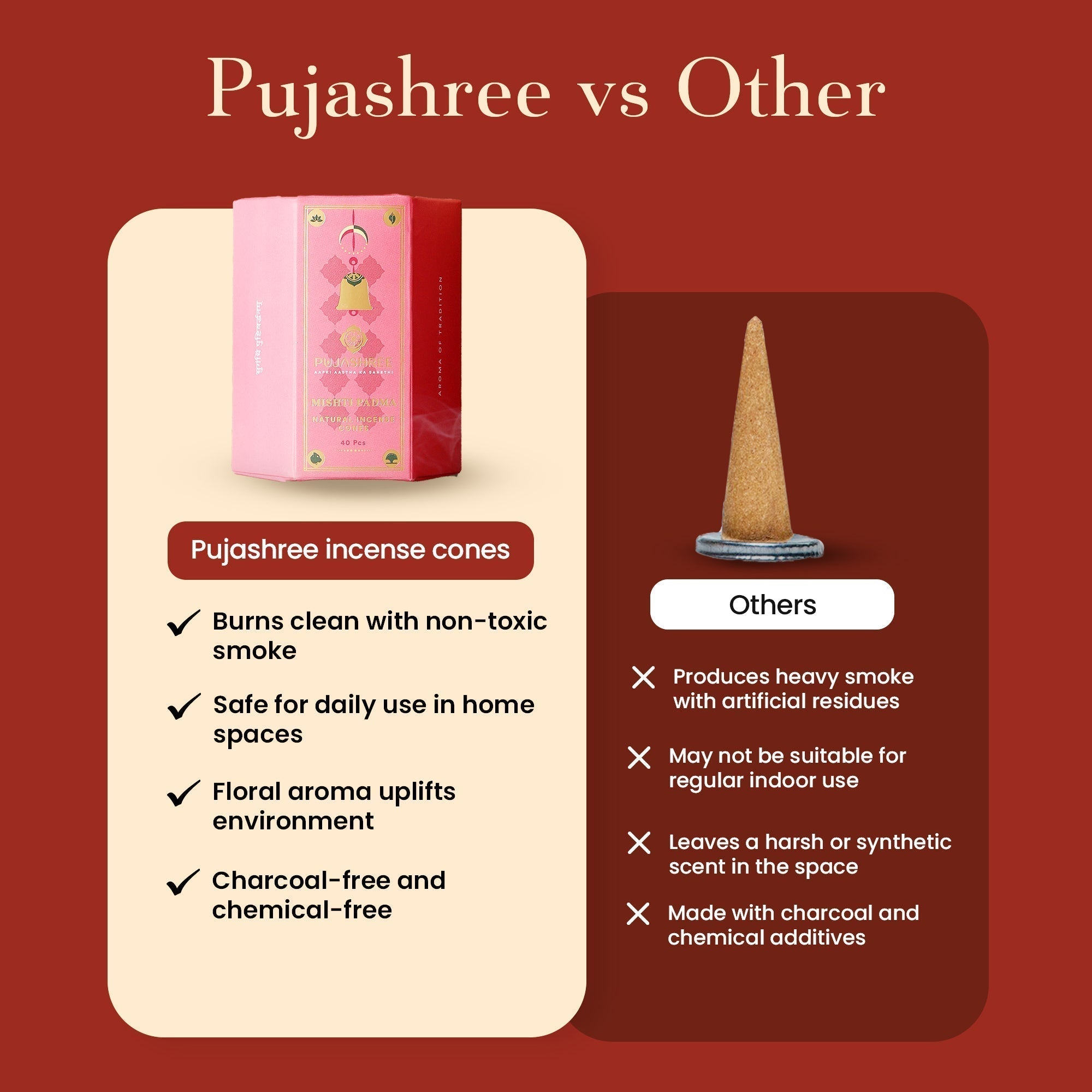 Natural Incense Cones - The Alluring Mishti Padma Fragrance