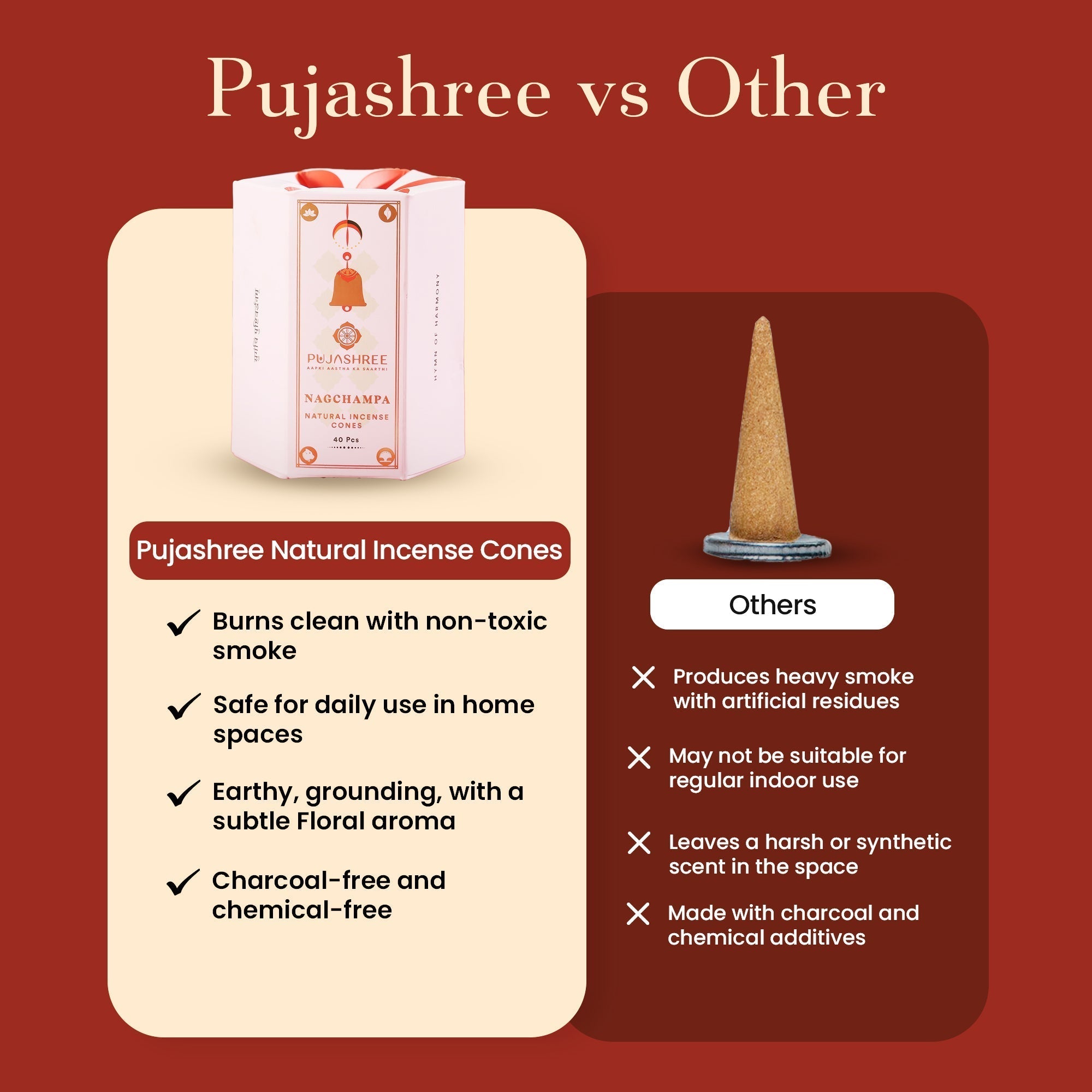Natural Incense Cones – The Mystical Nagchampa Fragrance