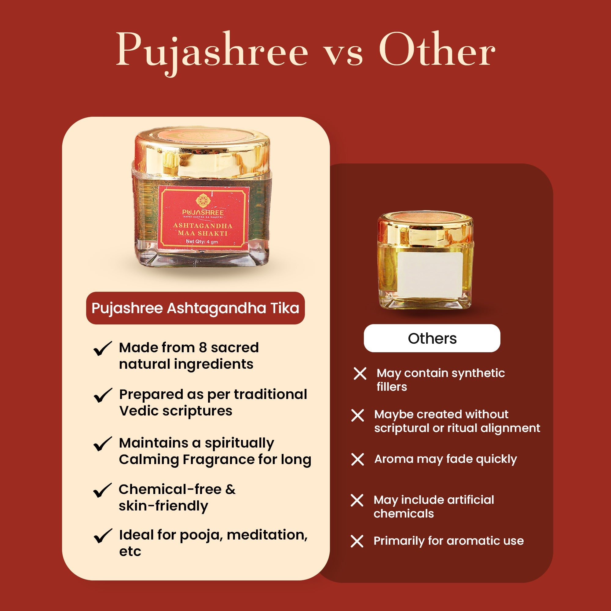 Ashtagandha Maa Shakti by Pujashree | Sanatana Journey