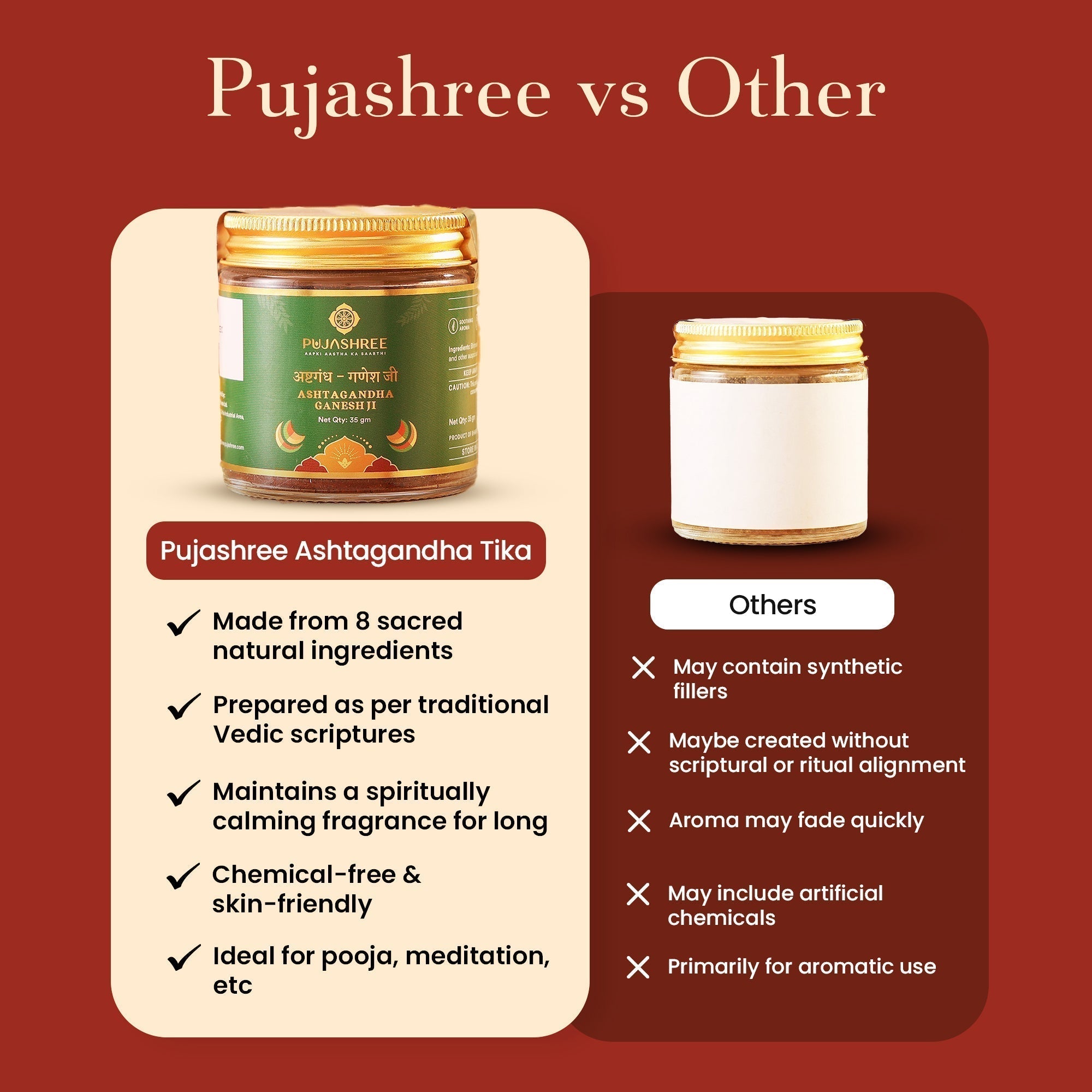 Ashtagandha Ganesh Ji – Fragrance of Wisdom, Prosperity & Auspicious Beginnings by Pujashree | Sanatana Journey