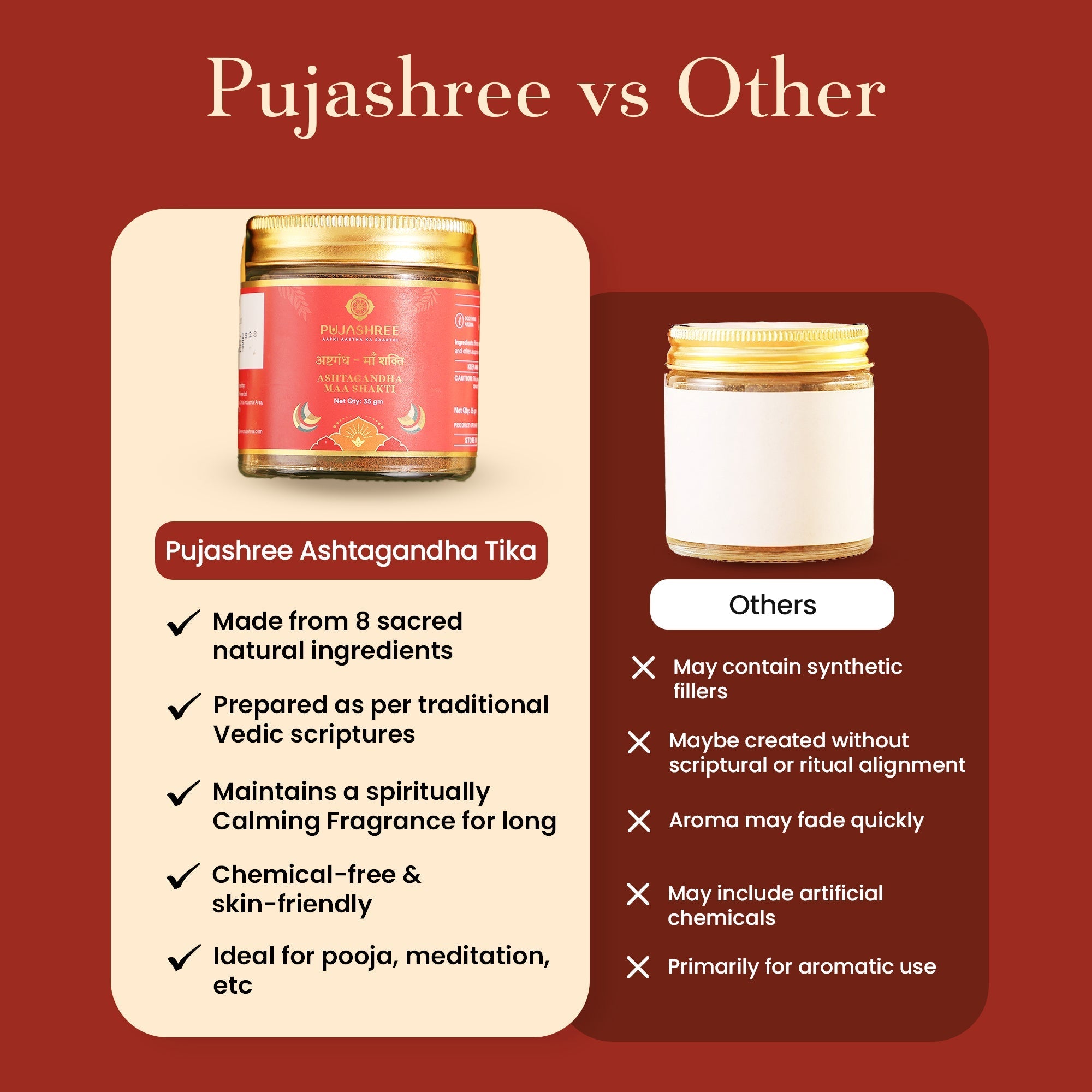 Ashtagandha Maa Shakti by Pujashree | Sanatana Journey