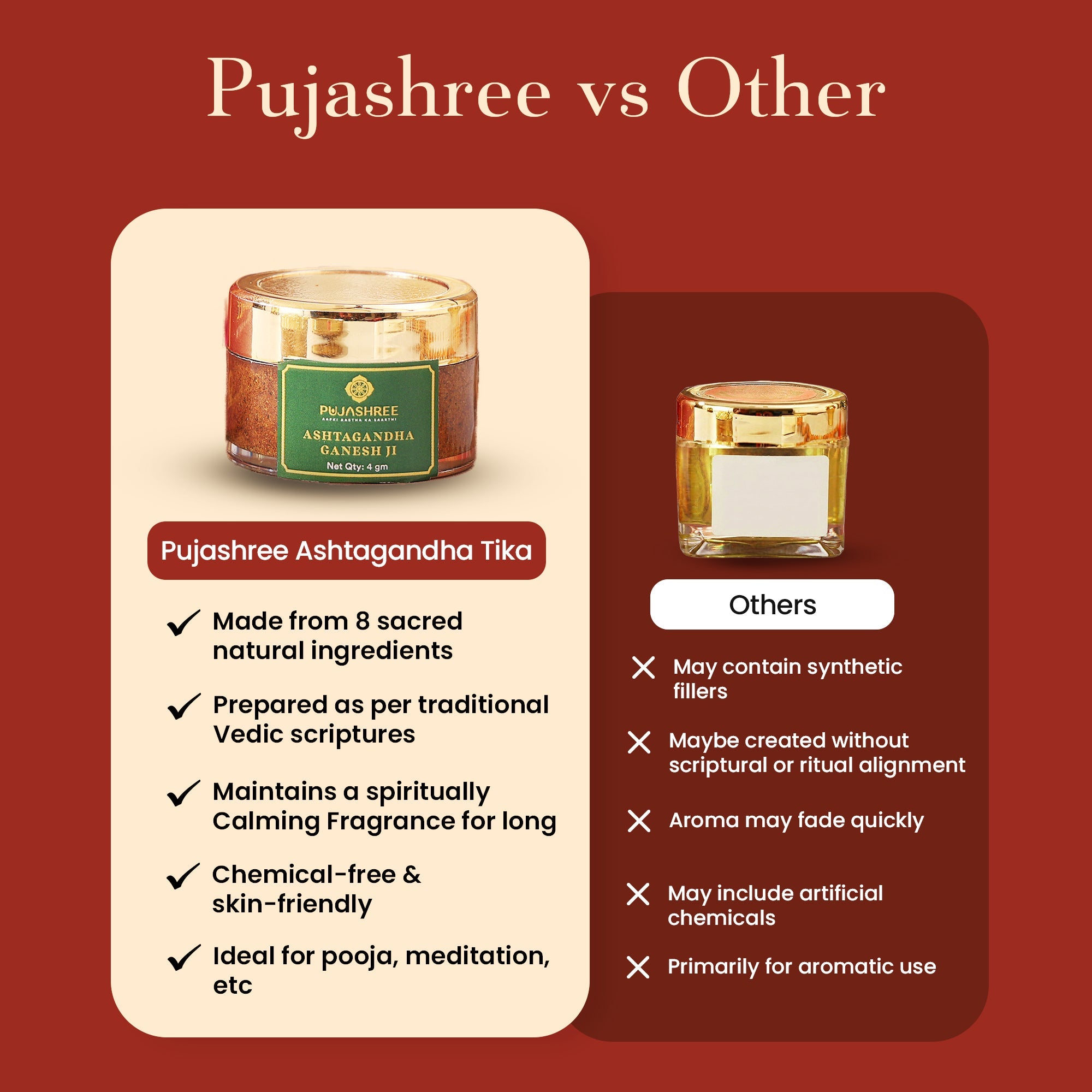 Ashtagandha Ganesh Ji – Fragrance of Wisdom, Prosperity & Auspicious Beginnings by Pujashree | Sanatana Journey