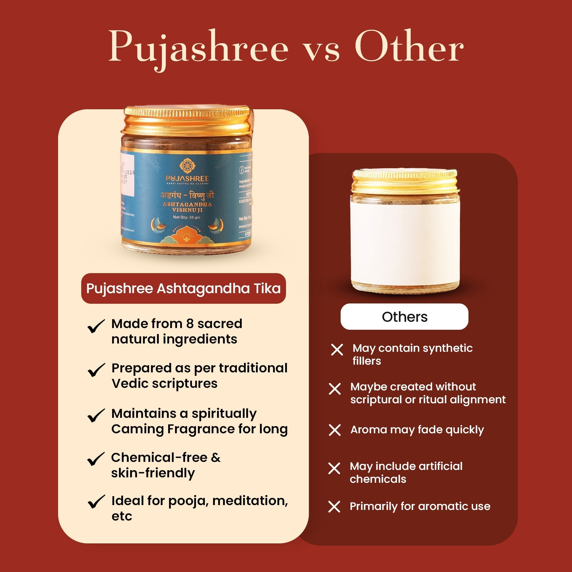 Ashtagandha Vishnu Ji – Sacred Scent of Devotion, Purity & Grace by Pujashree | Sanatana Journey