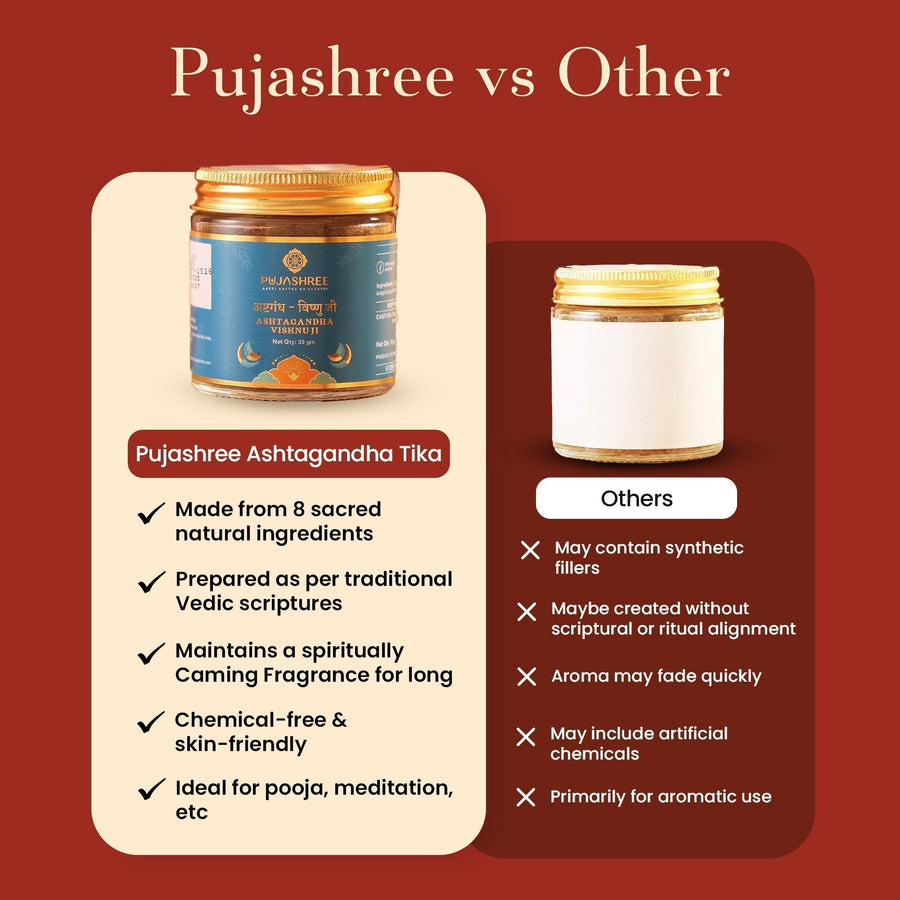Ashtagandha Vishnu Ji – Sacred Scent of Devotion, Purity & Grace by Pujashree | Sanatana Journey