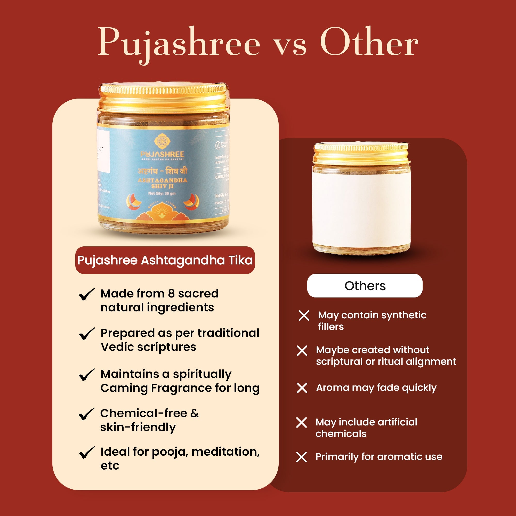 Ashtagandha Shiv Ji Tilak – Sacred Scent of Devotion, Purity & Blessings by Pujashree | Sanatana Journey