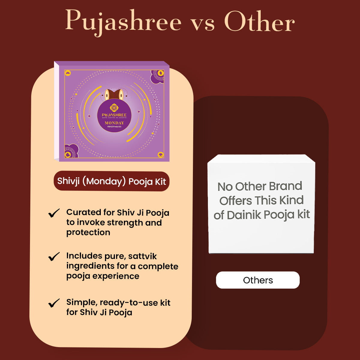 Somvar Shivji Puja Kit by Pujashree | Sanatana Journey