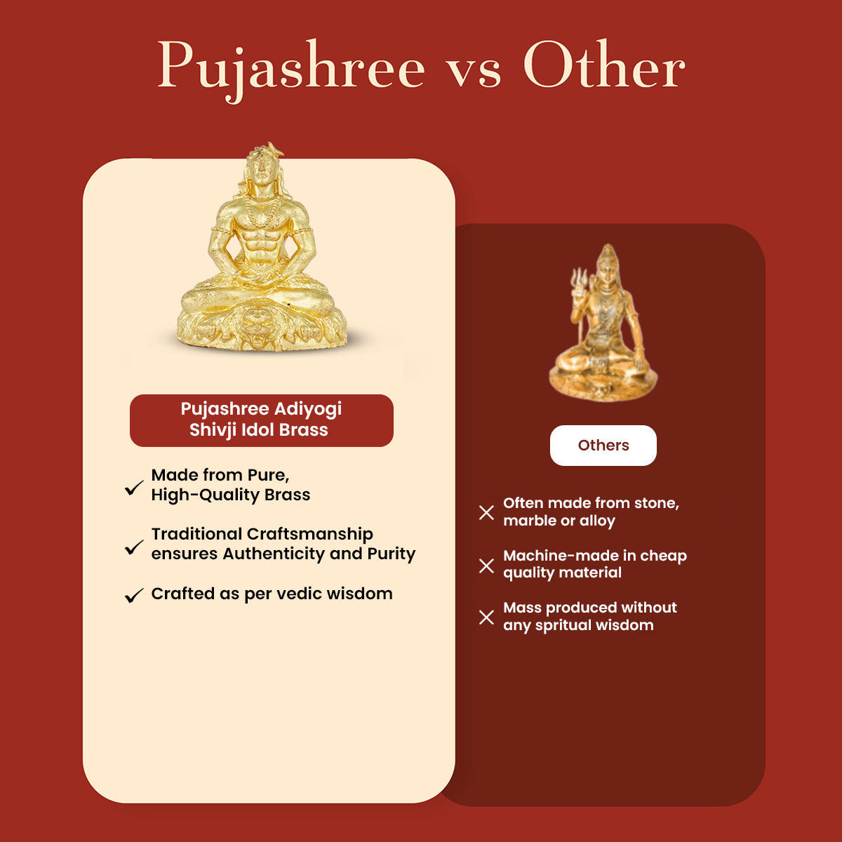 Adiyogi Shivji Brass Idol – A Symbol of Spiritual Awakeness and Stillness by Pujashree | Sanatana Journey