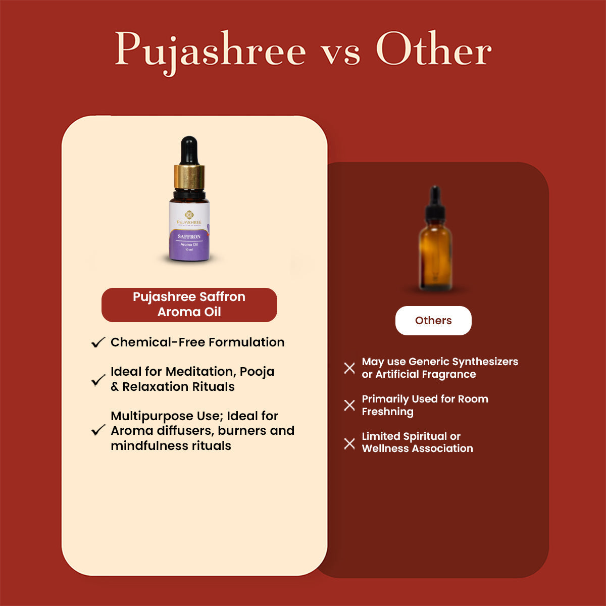 Aroma Oil – Saffron by Pujashree | Sanatana Journey