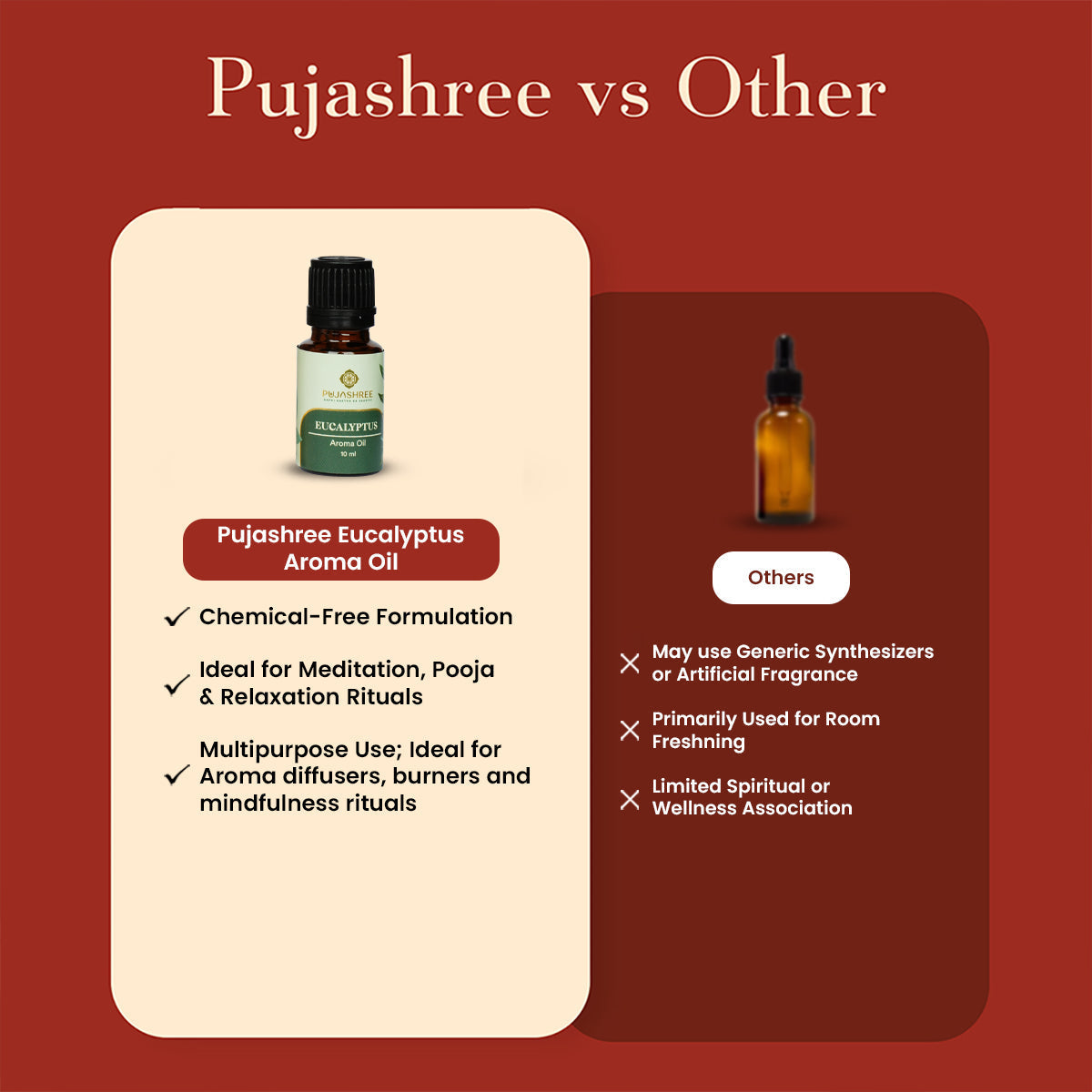Aroma Oil – Eucalyptus by Pujashree | Sanatana Journey