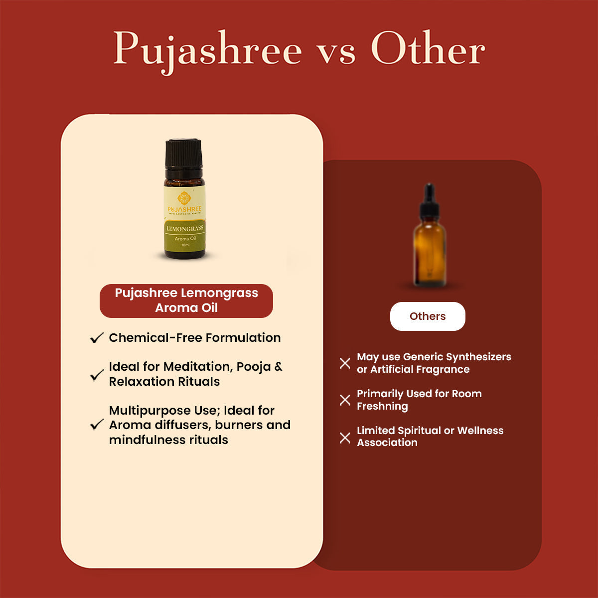 Aroma Oil – Lemon Grass by Pujashree | Sanatana Journey