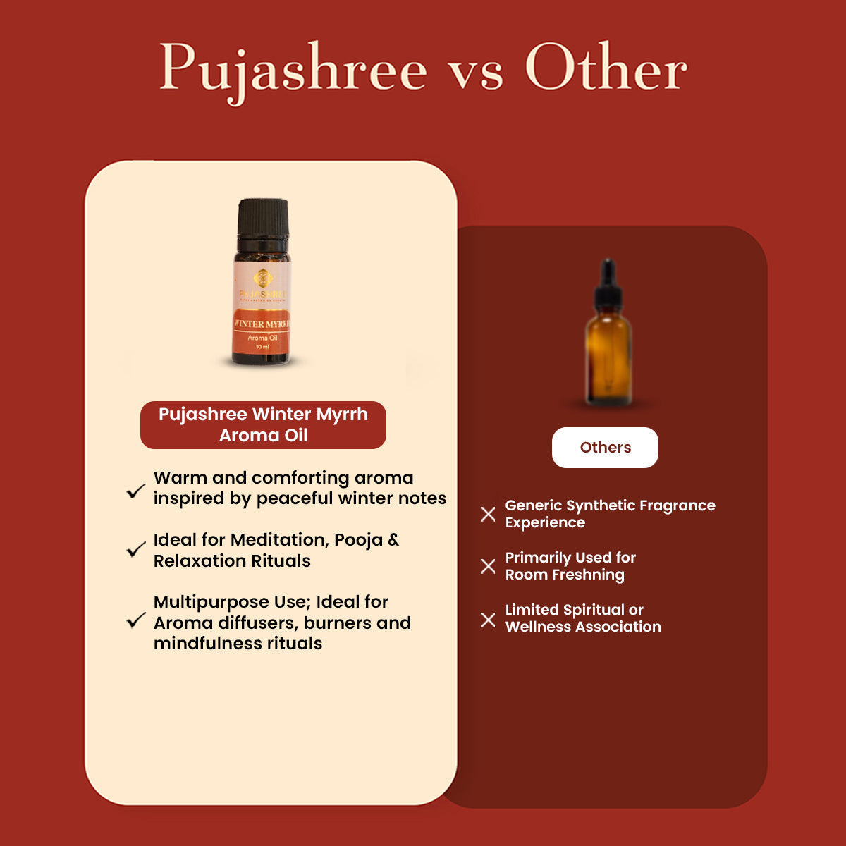Aroma Oil – Winter Myrrh by Pujashree | Sanatana Journey