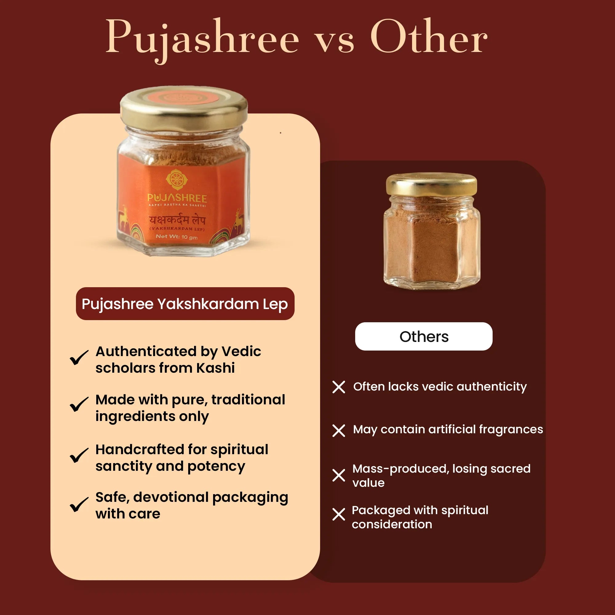 Yakshkardam Lep by Pujashree | Sanatana Journey