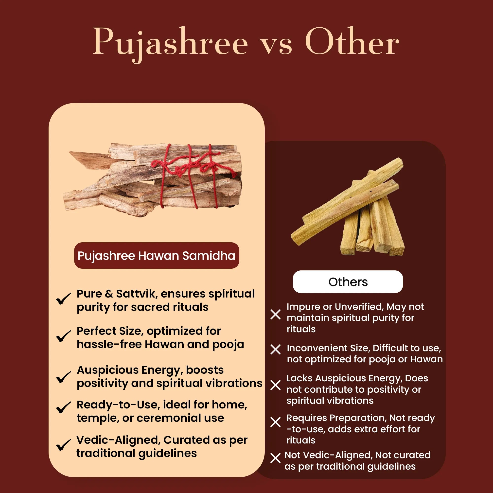 Hawan Samidha – Mango Tree Sticks for Puja by Pujashree | Sanatana Journey