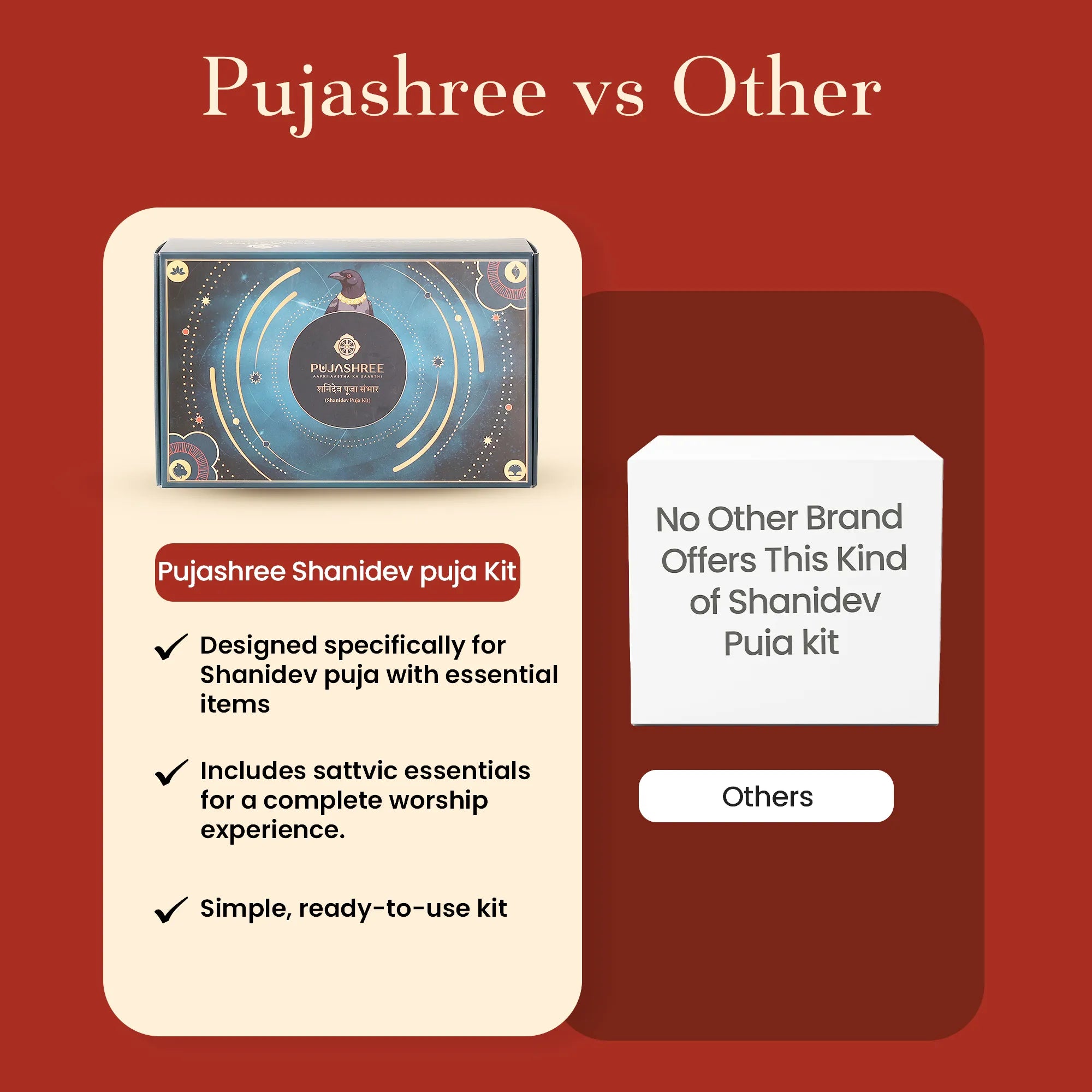 Shanidev Ji Puja Kit – Complete Shani Puja Samagri by Pujashree | Sanatana Journey