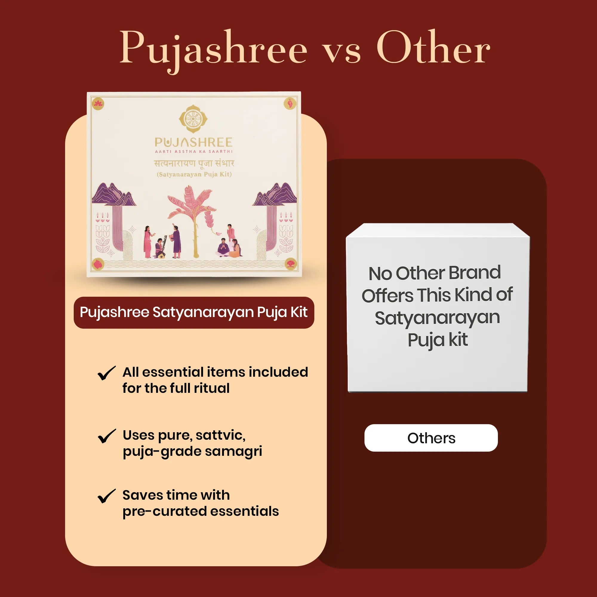 Satyanarayan Ji Puja Kit by Pujashree | Sanatana Journey