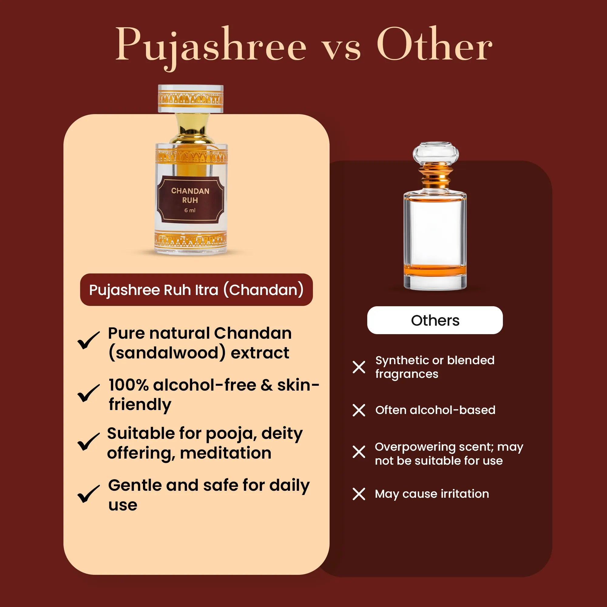 Ruh Itra Chandan 6 ml – The Timeless Essence of Chandan (Sandalwood) by Pujashree | Sanatana Journey