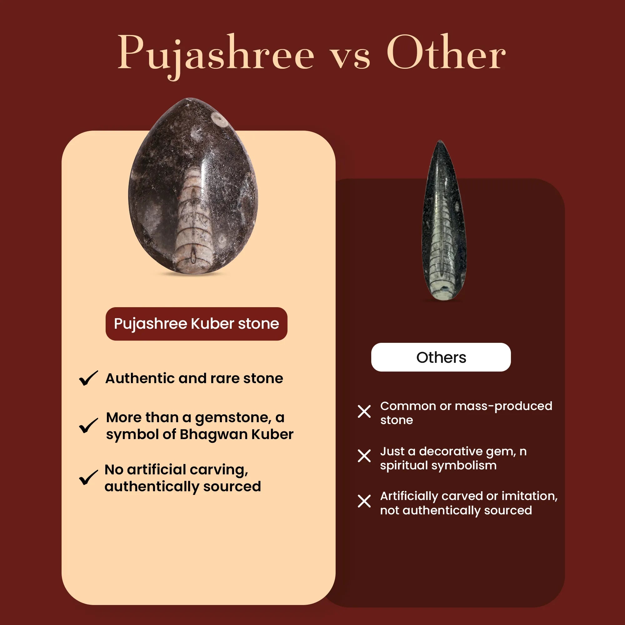 Kuber Stone 1 Pc | Symbol Of Bhagwan Kuber | Growth & Success | Brings Financial Stability