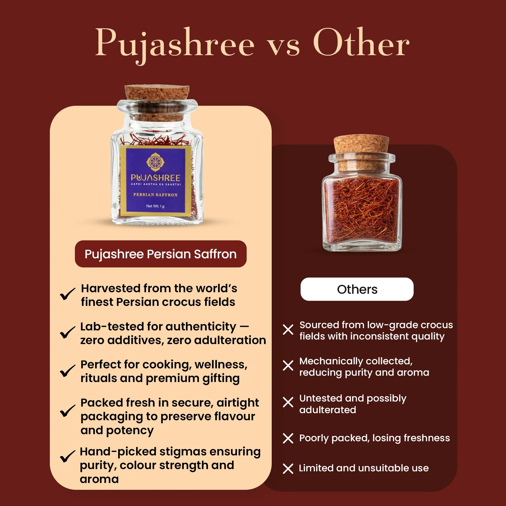 Persian Saffron (1 g) – Premium Aroma, Purity & Ayurvedic Goodness by Pujashree | Sanatana Journey
