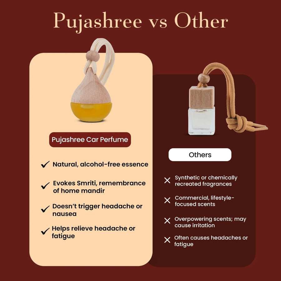 Car Perfume Rajnigandha by Pujashree | Sanatana Journey