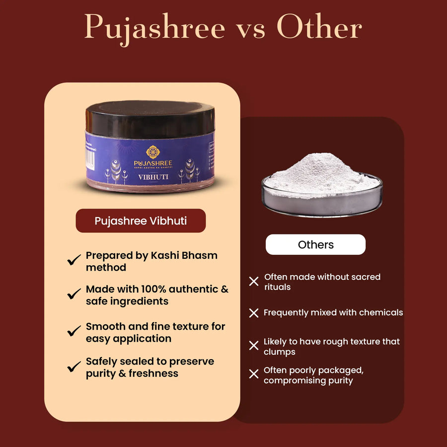 Vibhuti 50 g (Sacred Ash/Bhasm) by Pujashree | Sanatana Journey