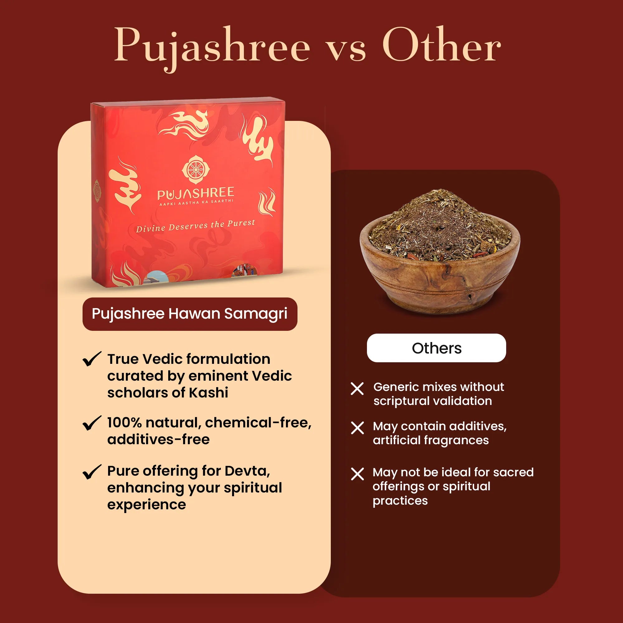 Hawan Samagri 100 g – Pure Hawan Samagri For Your Devta by Pujashree | Sanatana Journey