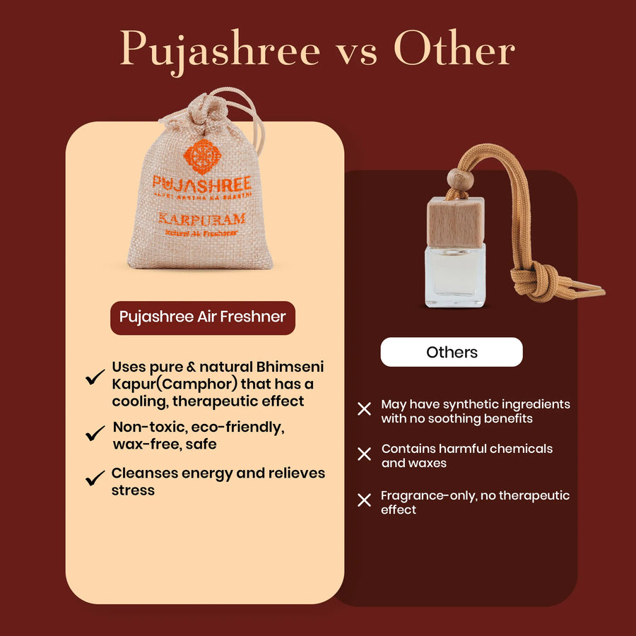 Karpuram Air Freshener – The Pure Essence of Divine Fragrance by Pujashree | Sanatana Journey