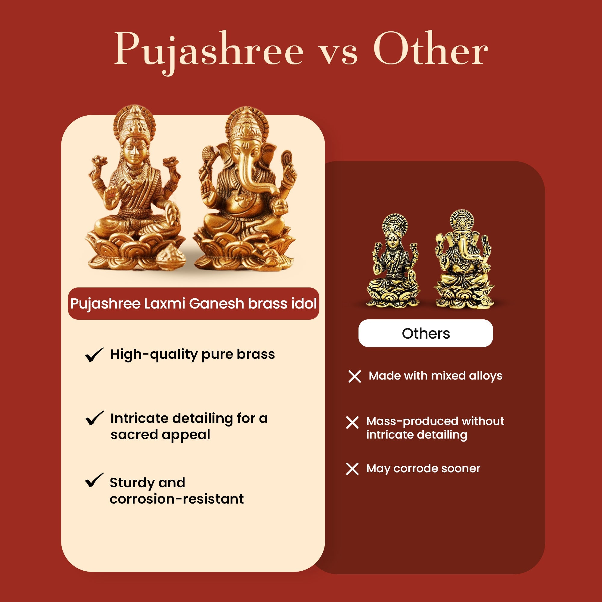 Laxmi Ganesh on Lotus Idol - Bring Home Divine Murti for Wealth