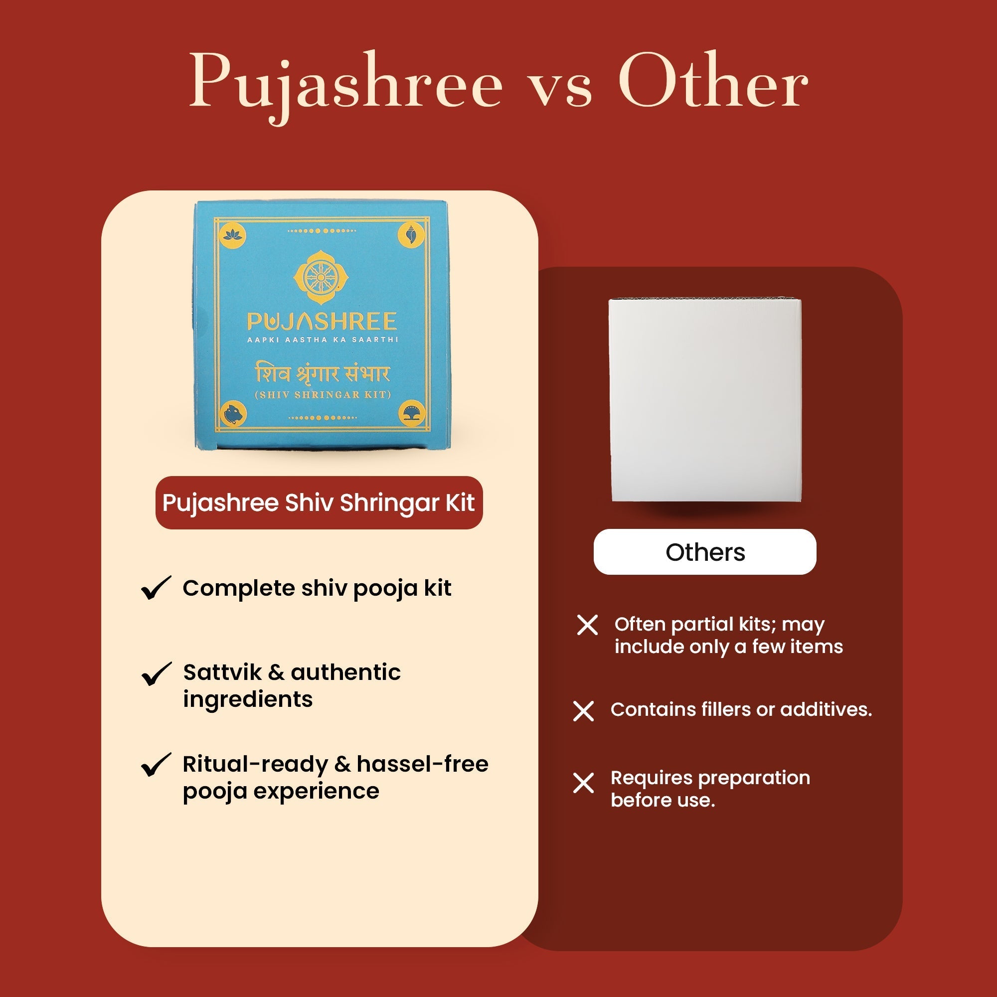 Shiv Shringar Kit by Pujashree | Sanatana Journey